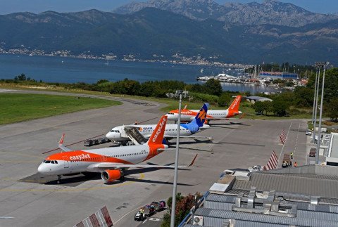 Flights to Montenegro in 2026: Preliminary Flights to Podgorica and Tivat Airport Routes