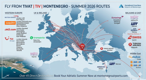 Flying from the UK to Tivat in 2026: The Ultimate Guide for Digital Nomads
